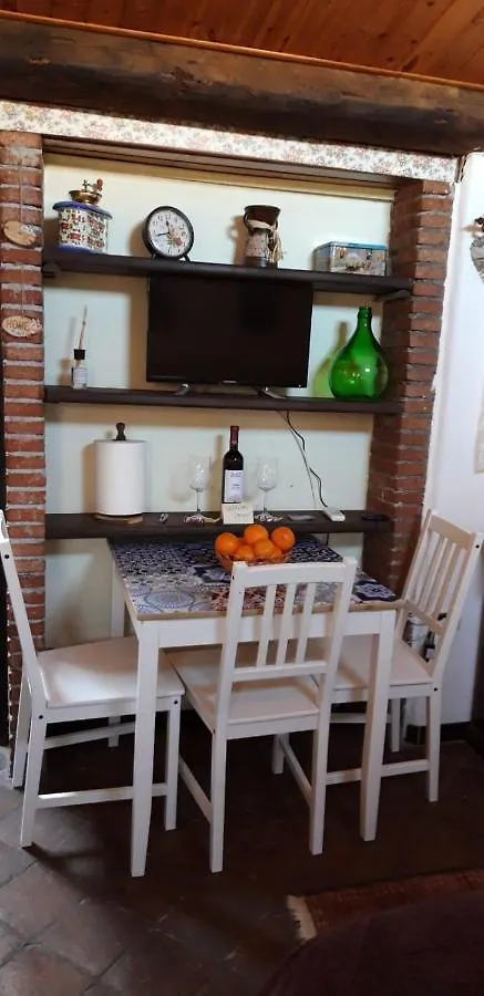 Apartament La Mansarda-Roof Katania